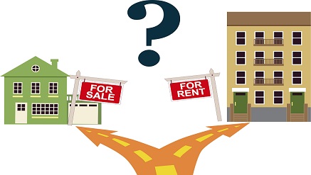 How To Spot Online Real Estate Scam