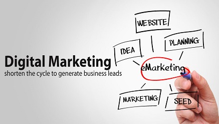 Global e-Marketplaces to Own 40% Online Retail Market by 2020