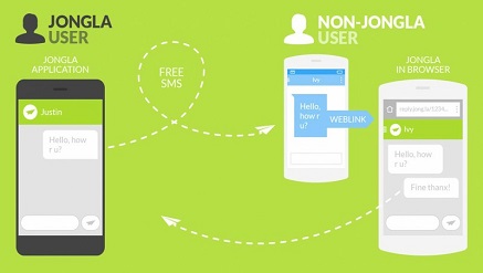 Jongla Rivals WhatsApp, Offers African Users Reduced Data Usage