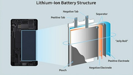 Samsung Blames Galaxy Note 7 Fires on Faulty Batteries, Tenders Apology