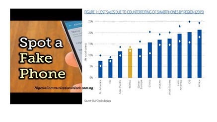 New Study Reveals Costly Impact of $47.4Bn Counterfeit Smartphones Market