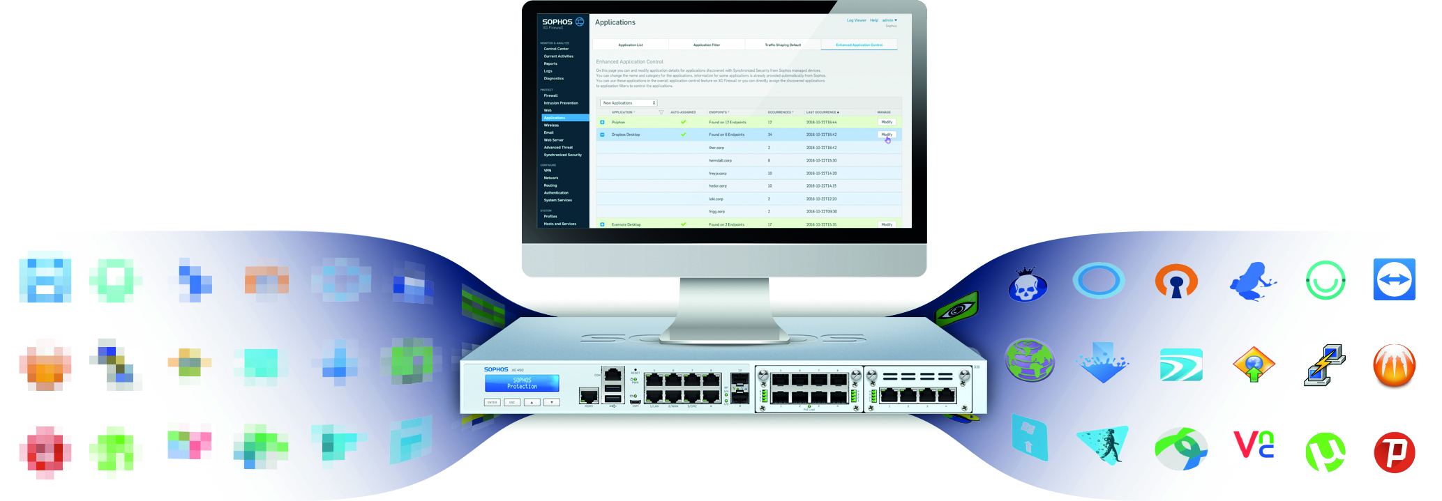 Sophos XG Firewall Delivers Breakthrough in Network Visibility with Synchronized App Control