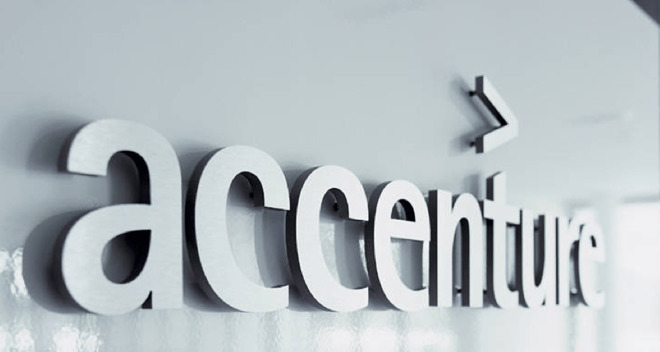 Accenture Releases Fjord Trends 2018