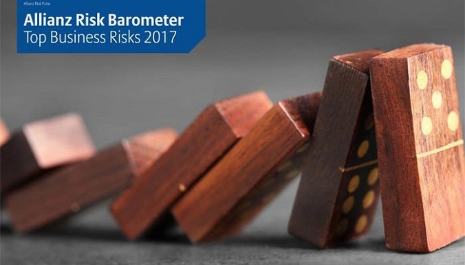 Allianz Risk Barometer Says Corruption, Burden on Nigerian Businesses