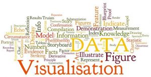 NEPC, NBS Sign MoU on Data Capturing