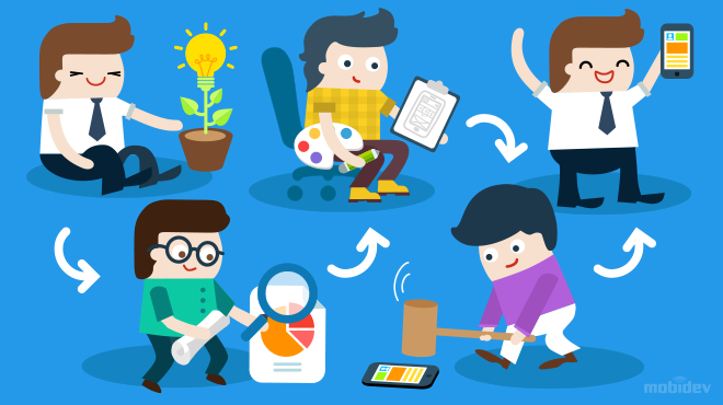 How to Turn Your Startup Idea into a Scalable Product