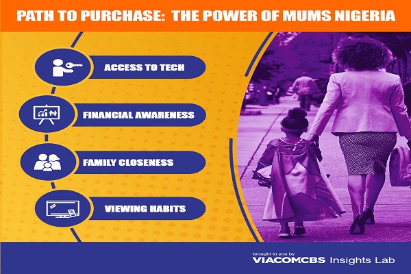 Path to Purchase: The Power of Children in Determining Household Buying Decisions
