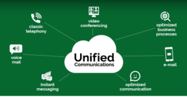SEACOM, BT Team up to Deliver Enterprise Communications Services in Africa