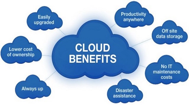The Power of Local Cloud Hosting: A Boon for Nigerian Businesses