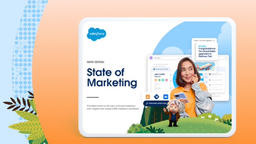 63% of Marketers leveraging AI use generative while 54% use predictive AI is marketers’ top priority – and biggest headache