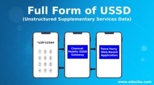 Banks, Telcos Settle Four-Year Dispute over N300Bn USSD Debt