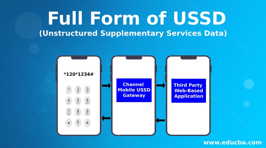FG Mum as Telcos Threaten to Disconnect Banks from USSD Services over N250Bn Debt