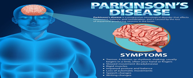 Blood Test Could Predict Parkinson’s 7 Years before Symptoms – AI Test