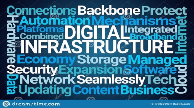 FG Inaugurates Steering Committee for Establishment of Digital Free Zones
