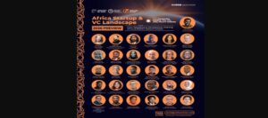 ASVLP 2026: Africa, MENA VCs Gear Up as Tech Funding Hits $4.1bn Rebound